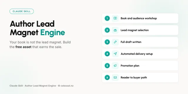 Author Lead Magnet Engine cover