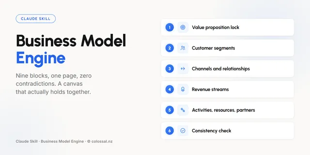 Business Model Engine cover