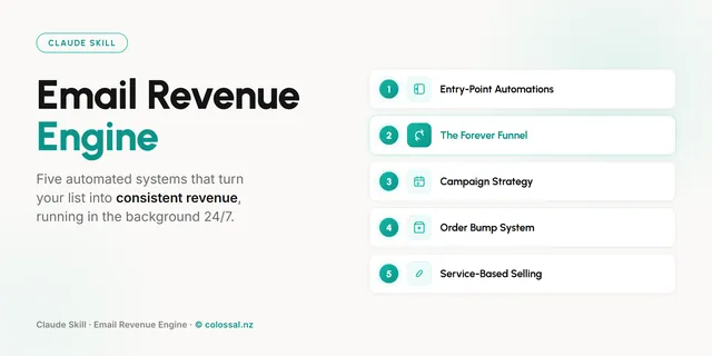 Email Revenue Engine cover