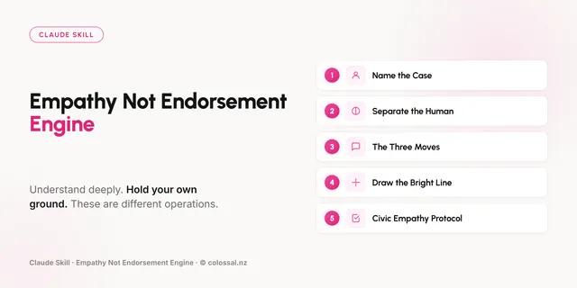 Empathy Not Endorsement Engine cover