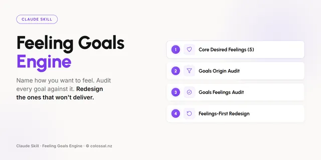 Feeling Goals Engine cover