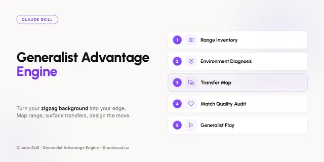 Generalist Advantage Engine cover