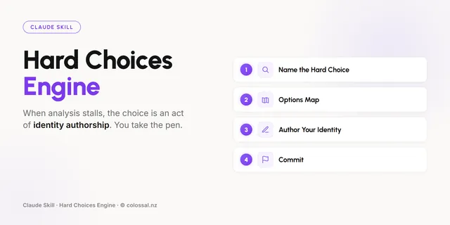 Hard Choices Engine cover