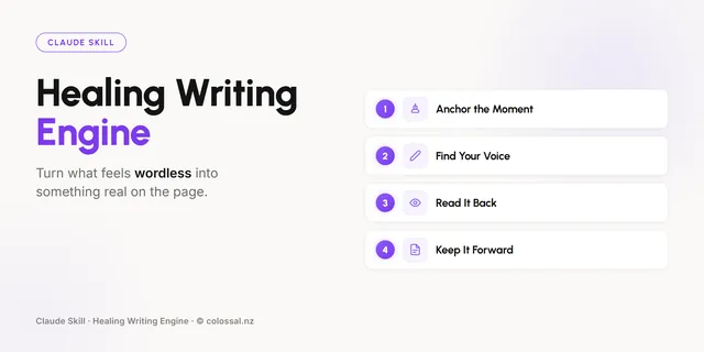 Healing Writing Engine cover