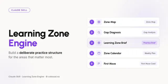 Learning Zone Engine cover