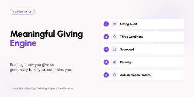 Meaningful Giving Engine cover