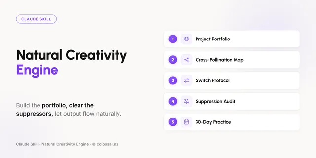 Natural Creativity Engine cover
