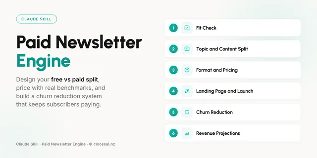 Paid Newsletter Engine cover