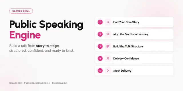 Public Speaking Engine cover
