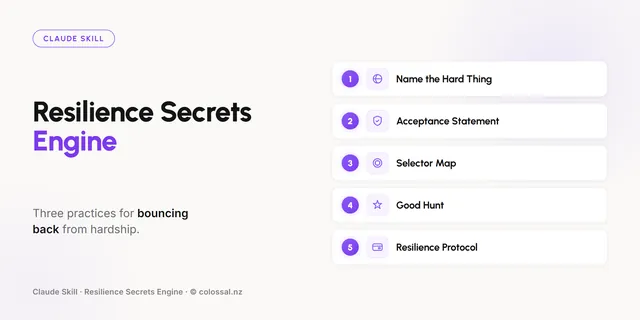 Resilience Secrets Engine cover