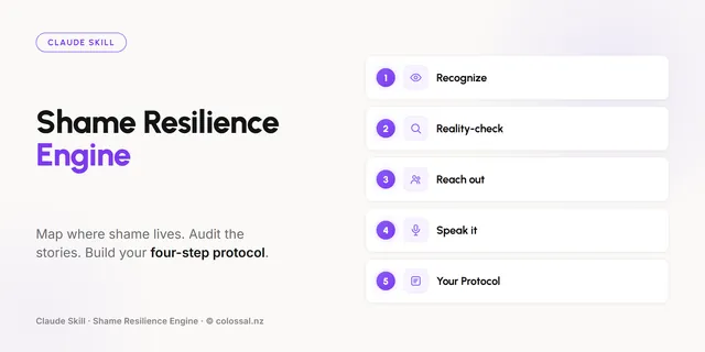 Shame Resilience Engine cover