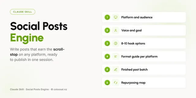 Social Posts Engine cover