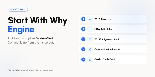 Start With Why Engine cover