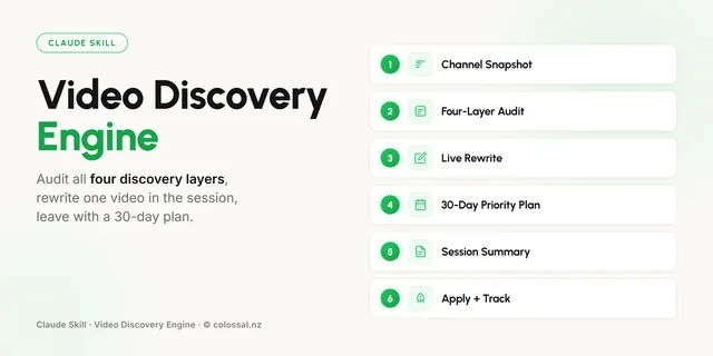 Video Discovery Engine cover
