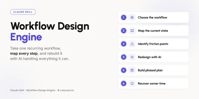 Workflow Design Engine cover