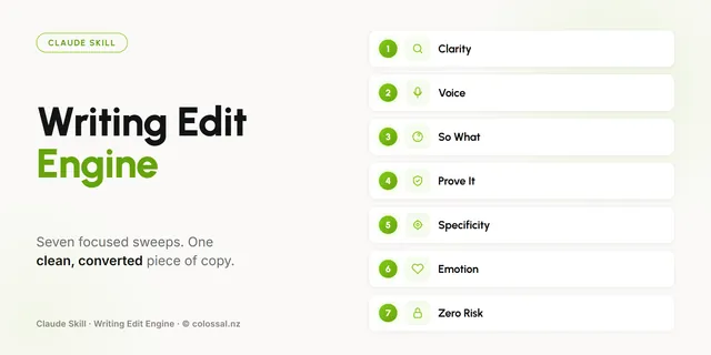 Writing Edit Engine cover